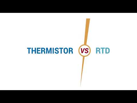 What is a Thermocouple Video