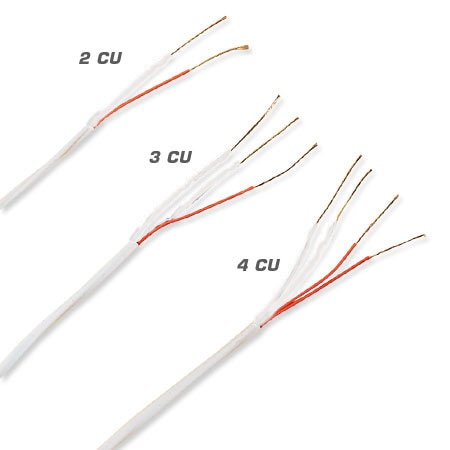 Extension Wire Chart