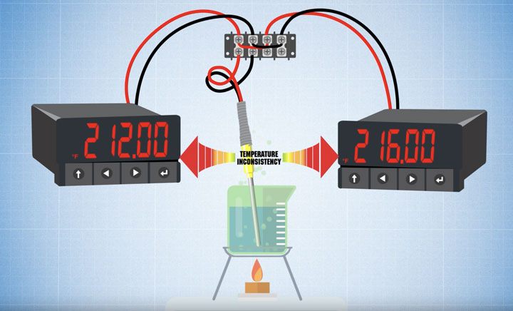 How do you split a thermocouple signal?
