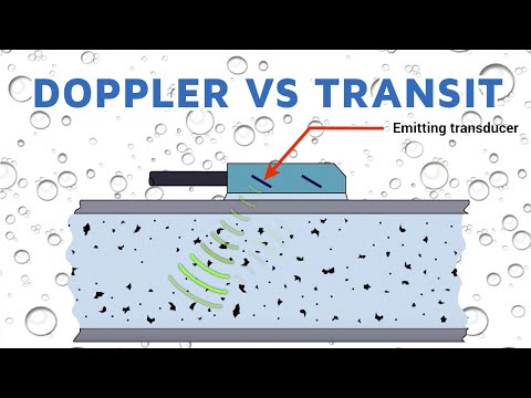 Doppler vs Transit Time - Let's talk Ultrasonic Flow Meters