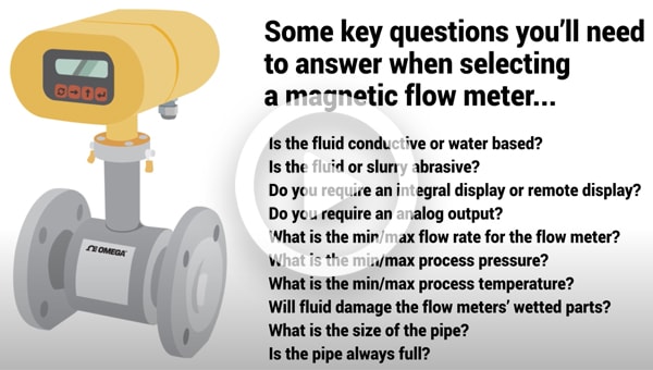 What is a Magnetic Flow Meter and How Does it Work (measuring flow)